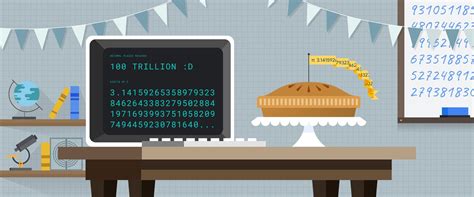 A bigger piece of the pi: Finding the 100.
